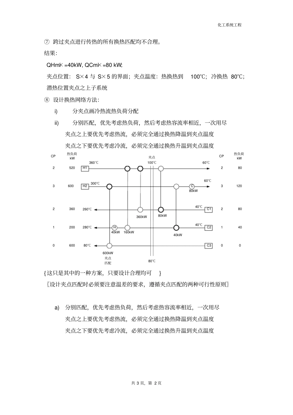 完整版换热网络设计_第2页