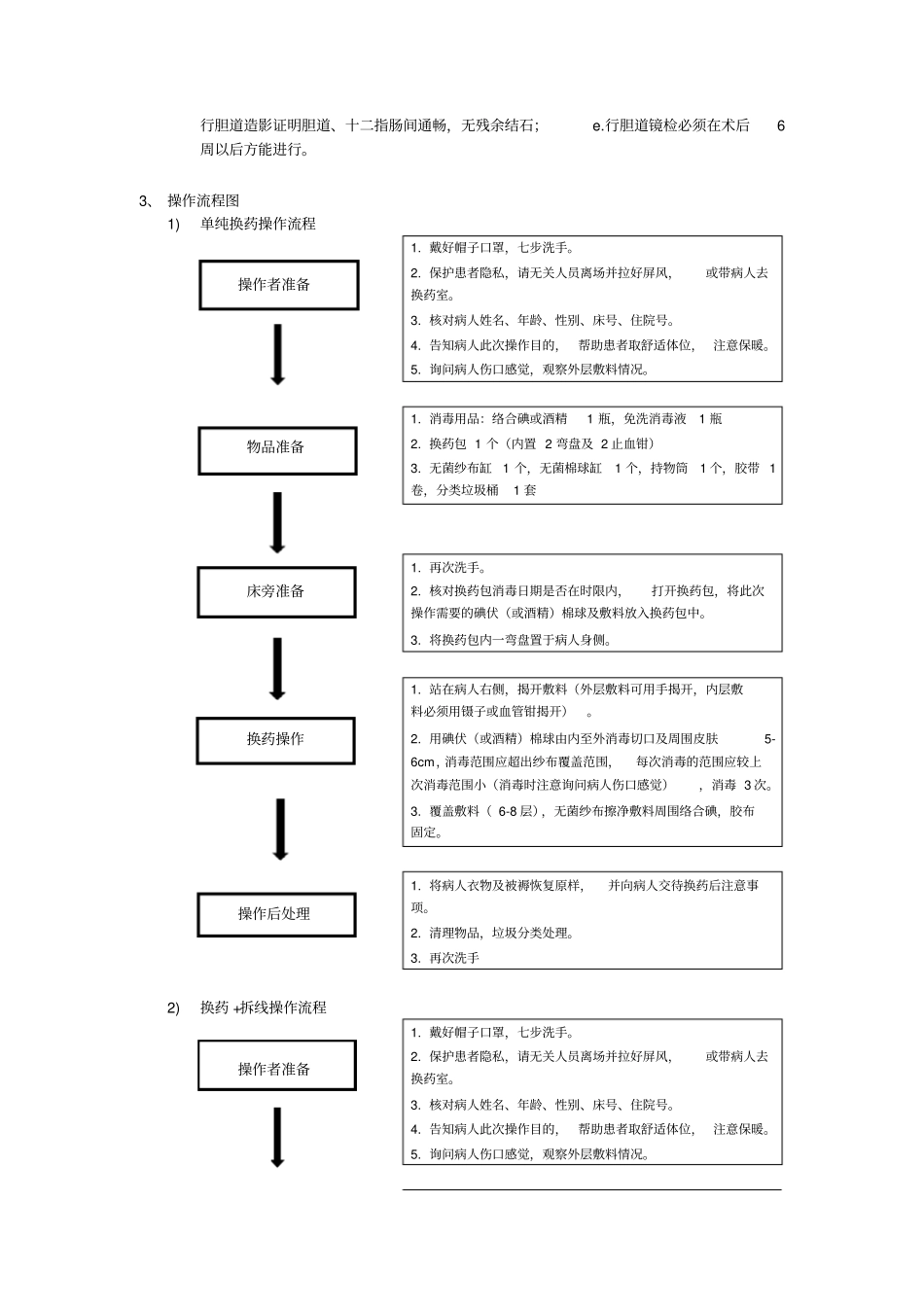 完整版换药术_第2页