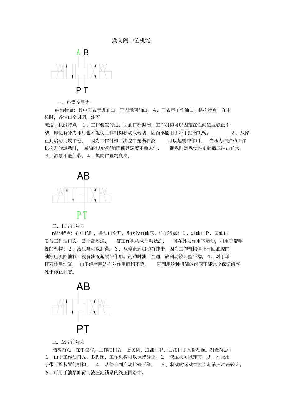 完整版换向阀中位机能详解_第1页