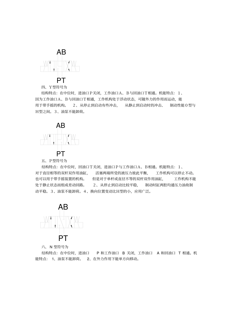 完整版换向阀中位机能详解_第2页