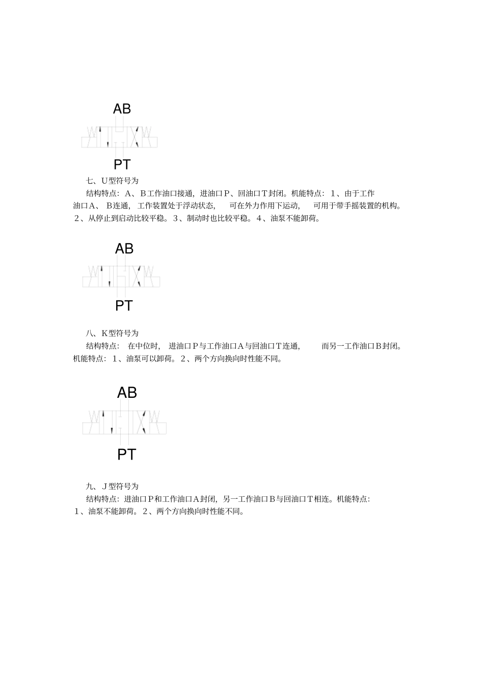 完整版换向阀中位机能详解_第3页