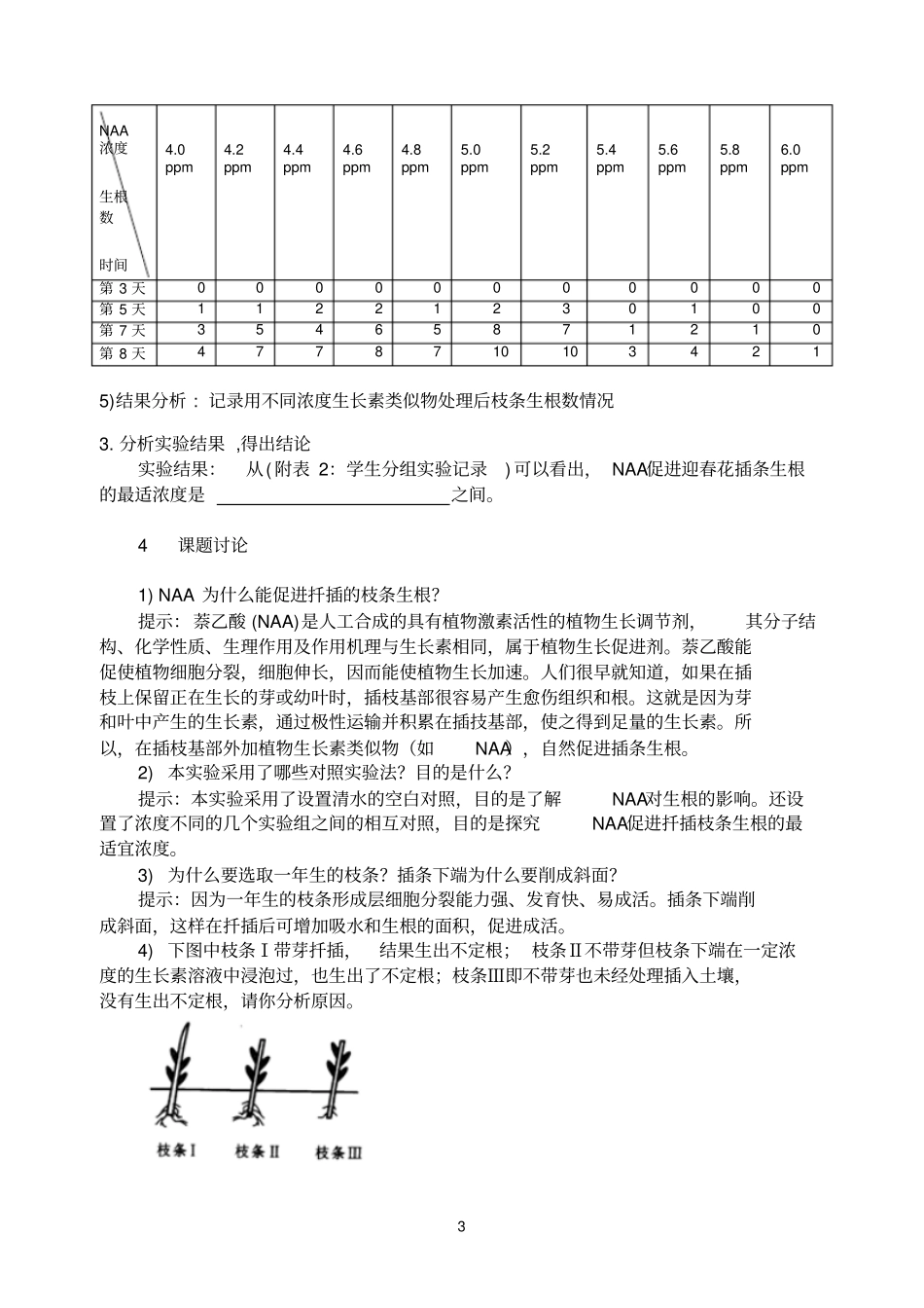 完整版探索生长素类似物促进插条生根的最适浓度_第3页