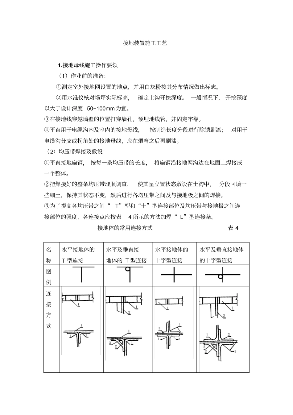 完整版接地装置施工工艺_第1页