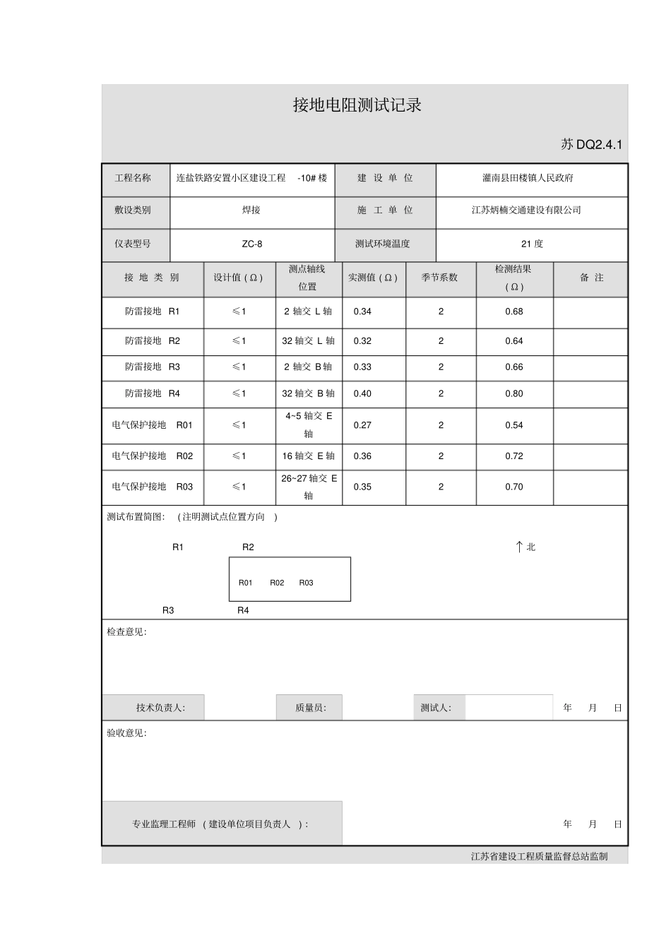 完整版接地电阻测试记录_第1页