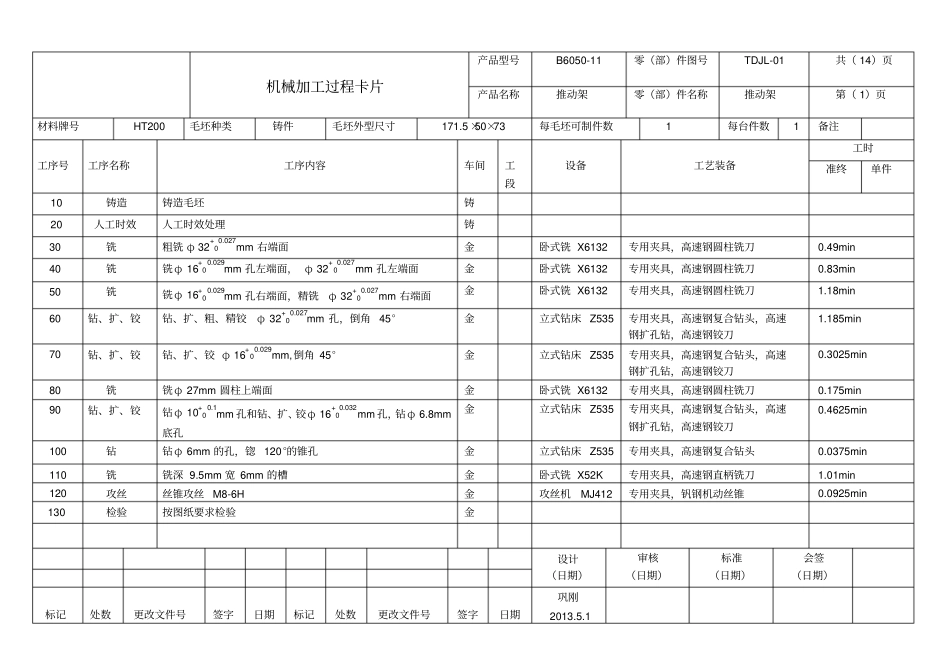 完整版推动架工序卡片_第1页