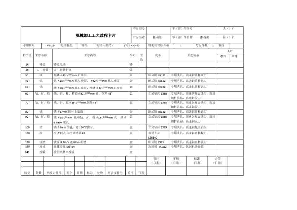 完整版推动架机械加工工艺过程卡片_第1页