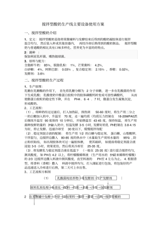 完整版搅拌型酸奶生产线主要设备使用方案文档良心出品
