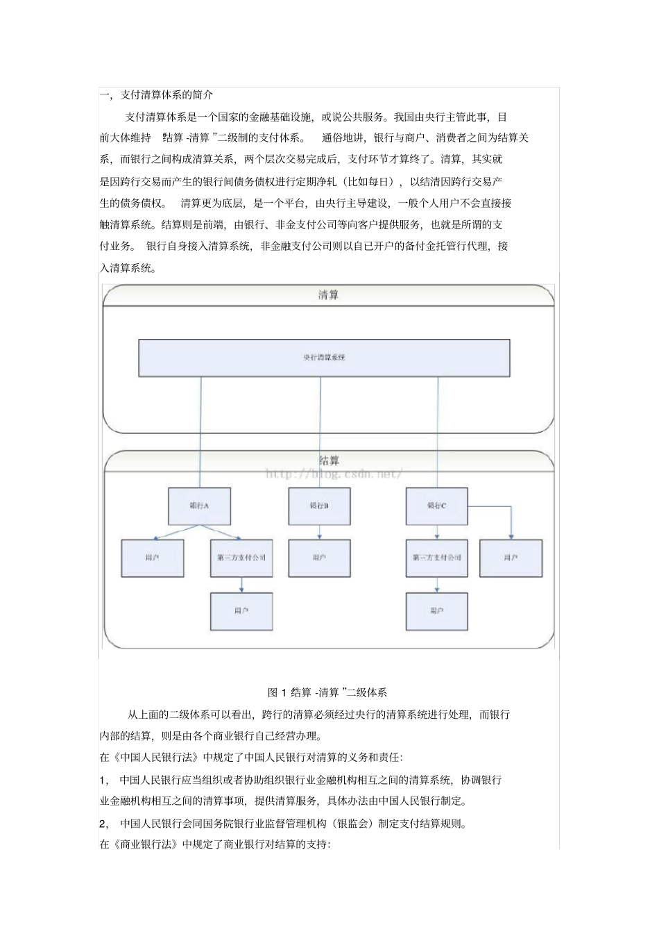 完整版支付清算体系_第1页