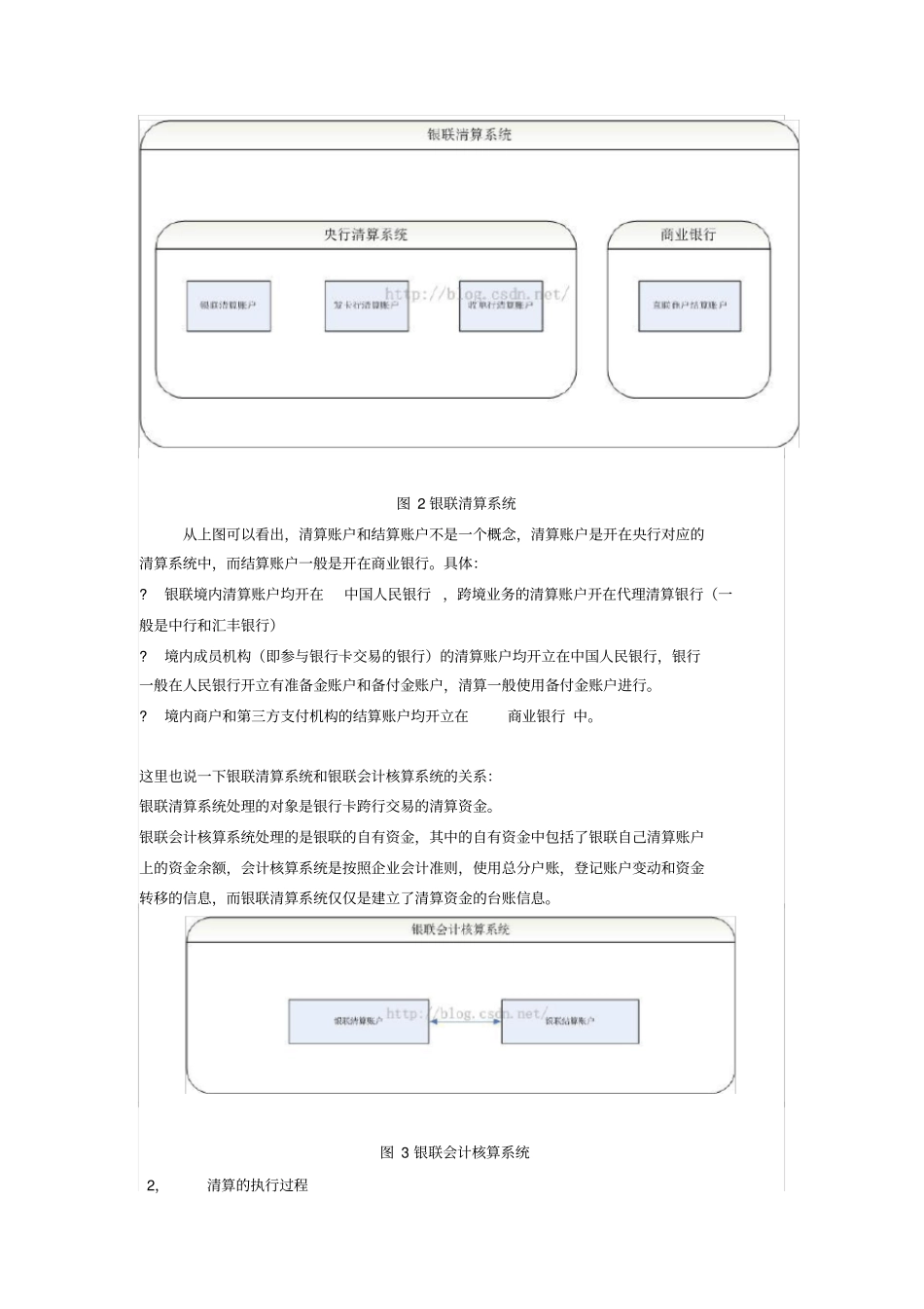 完整版支付清算体系_第3页