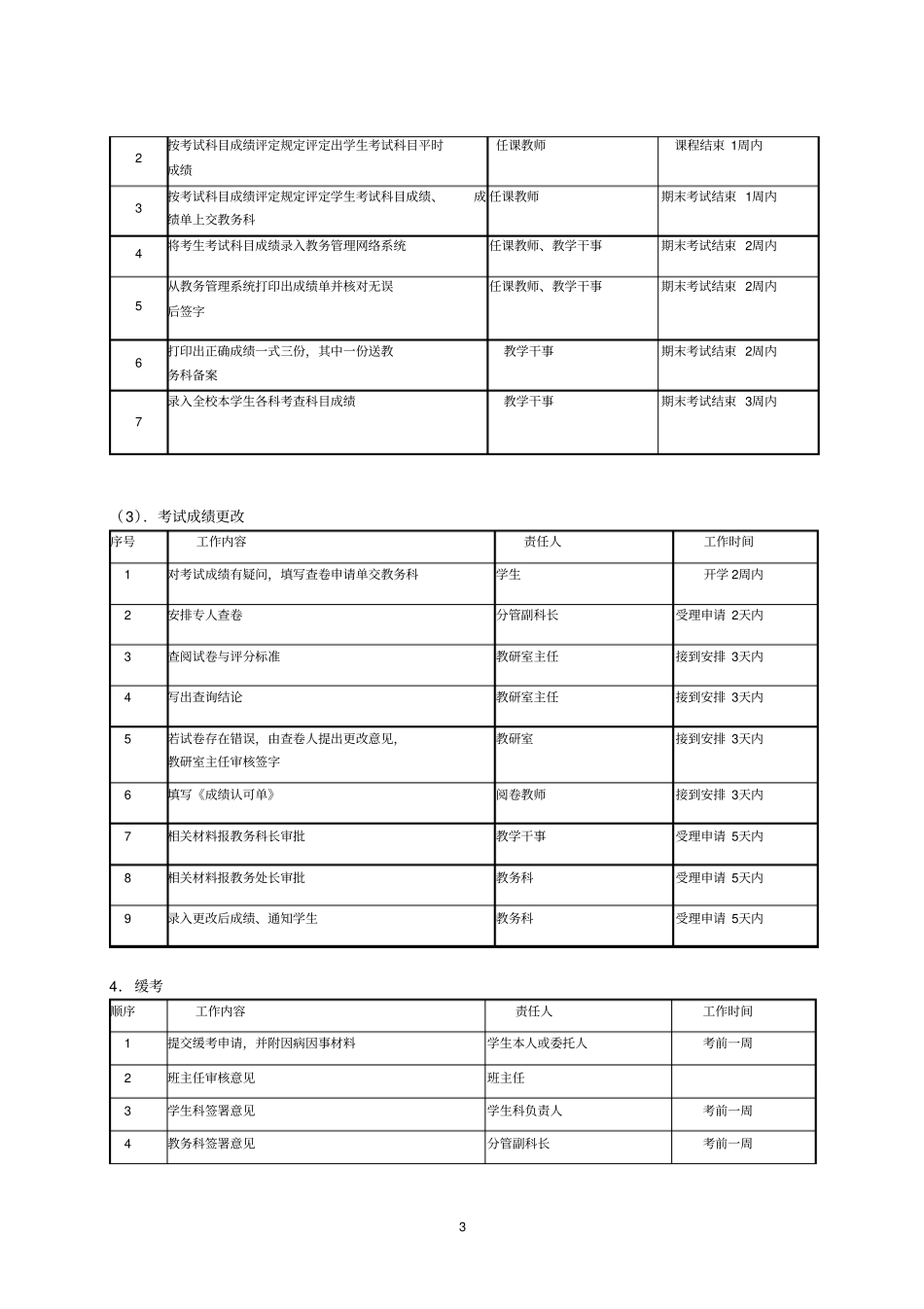 完整版教务科日常教学管理工作流程_第3页