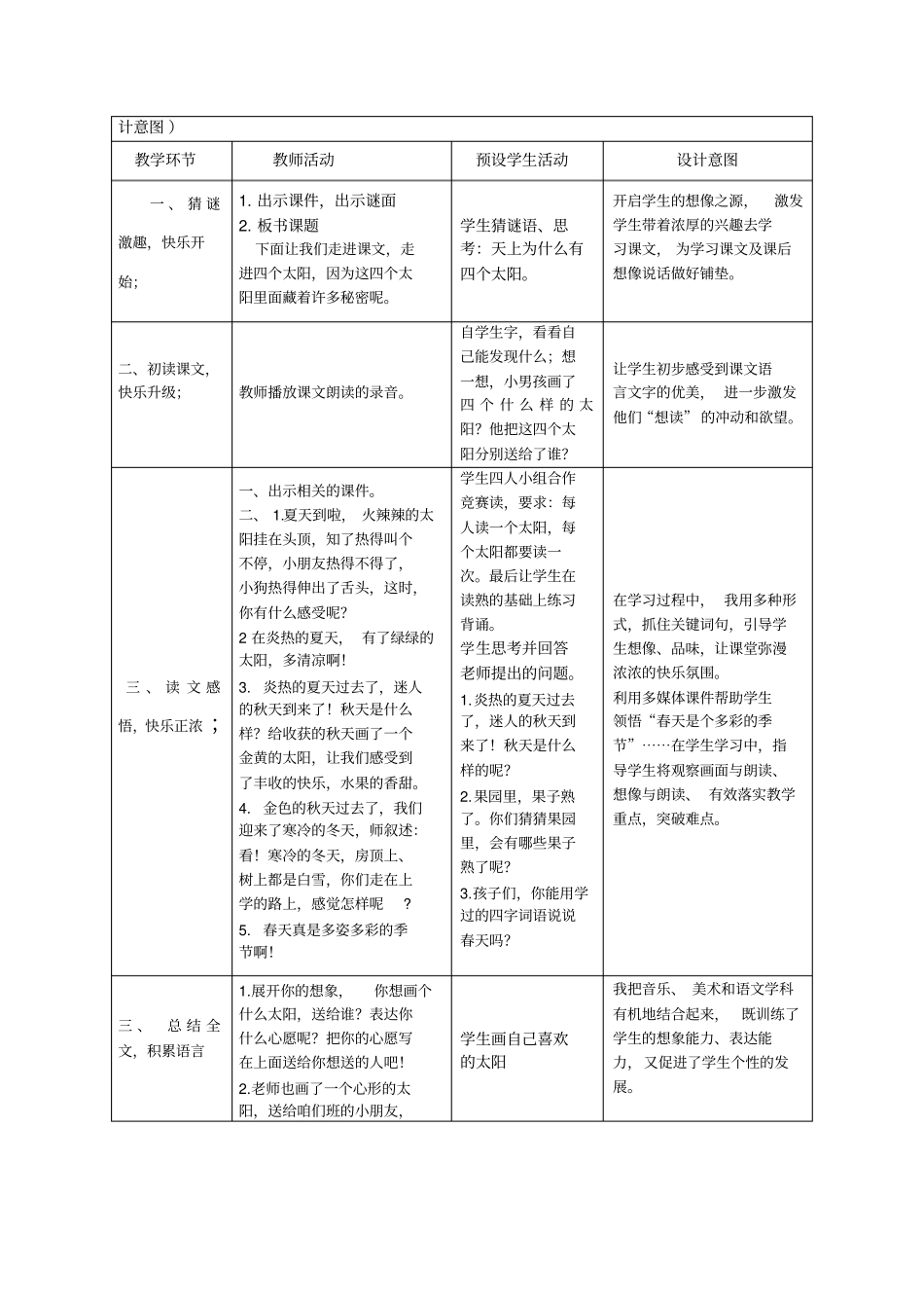 完整版教学设计模板_第2页