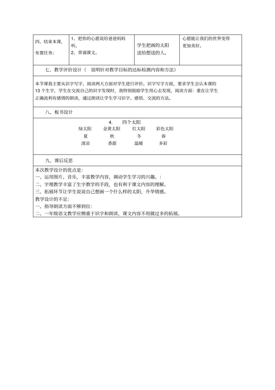 完整版教学设计模板_第3页