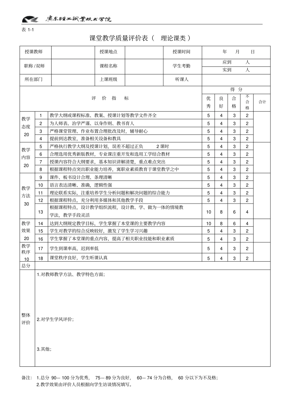 完整版教学质量评价标准汇总,推荐文档_第1页