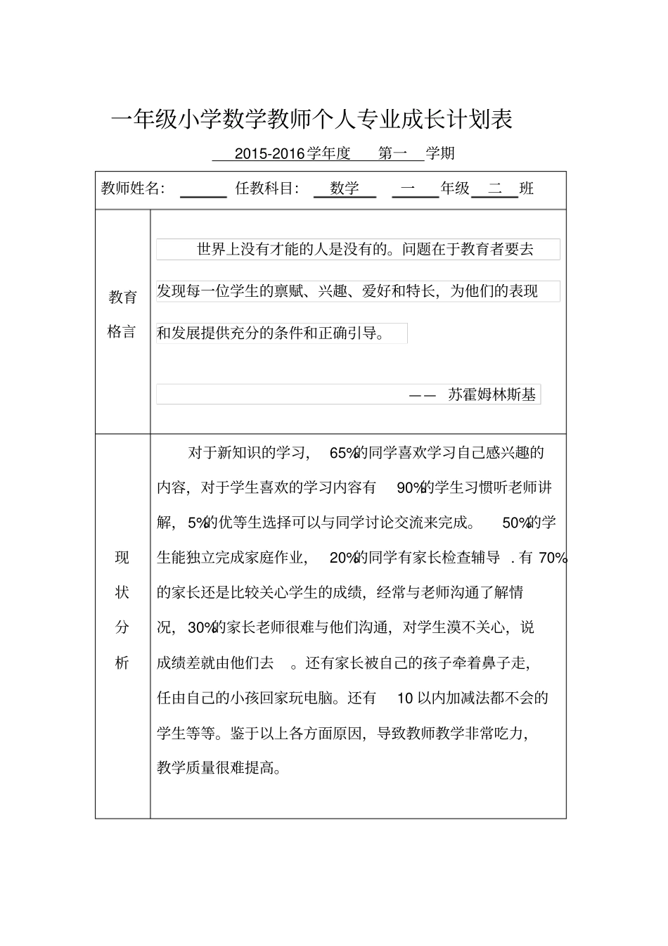 完整版教师个人专业成长计划表一年级小学数学_第1页