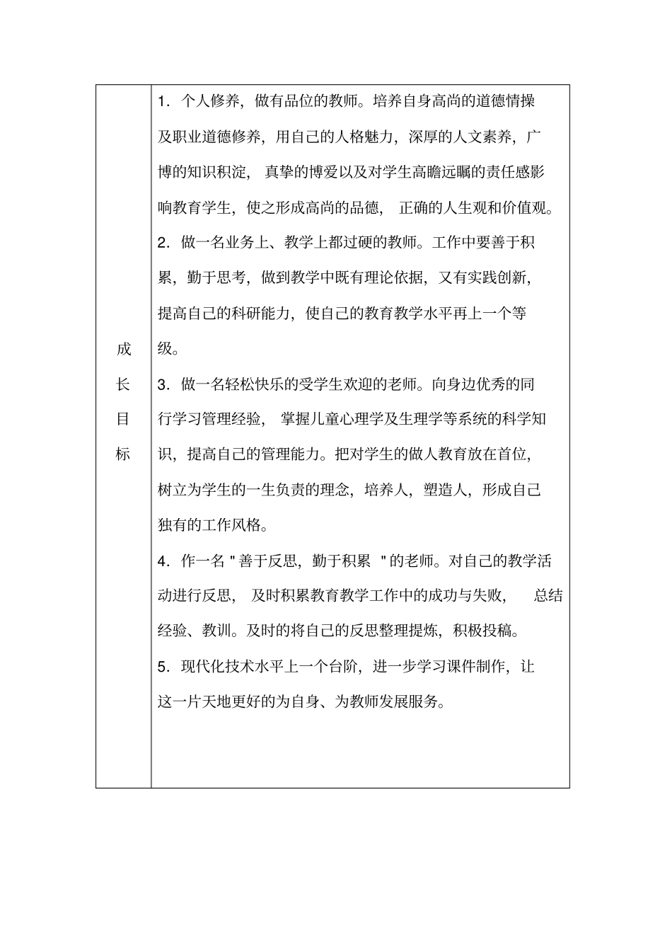 完整版教师个人专业成长计划表一年级小学数学_第2页