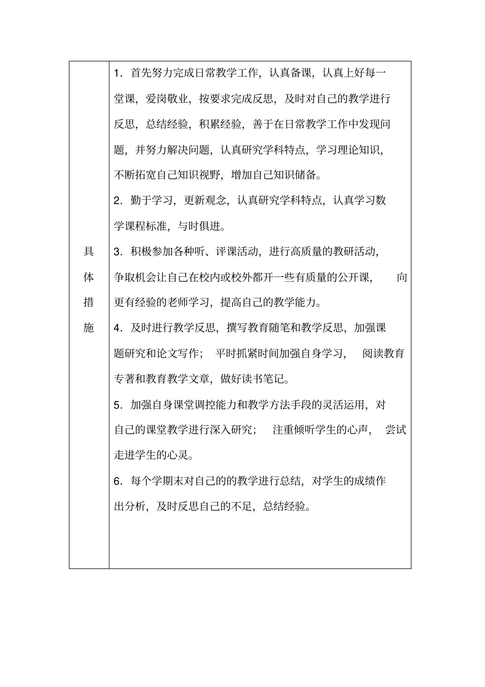 完整版教师个人专业成长计划表一年级小学数学_第3页