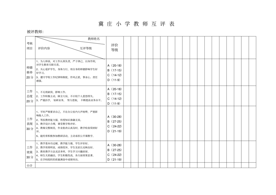完整版教师互评表_第1页