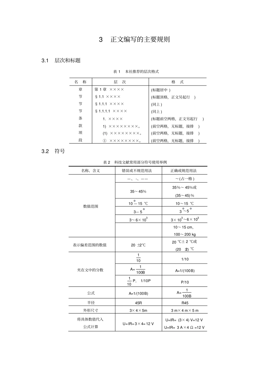 完整版教材编写注意事项_第2页
