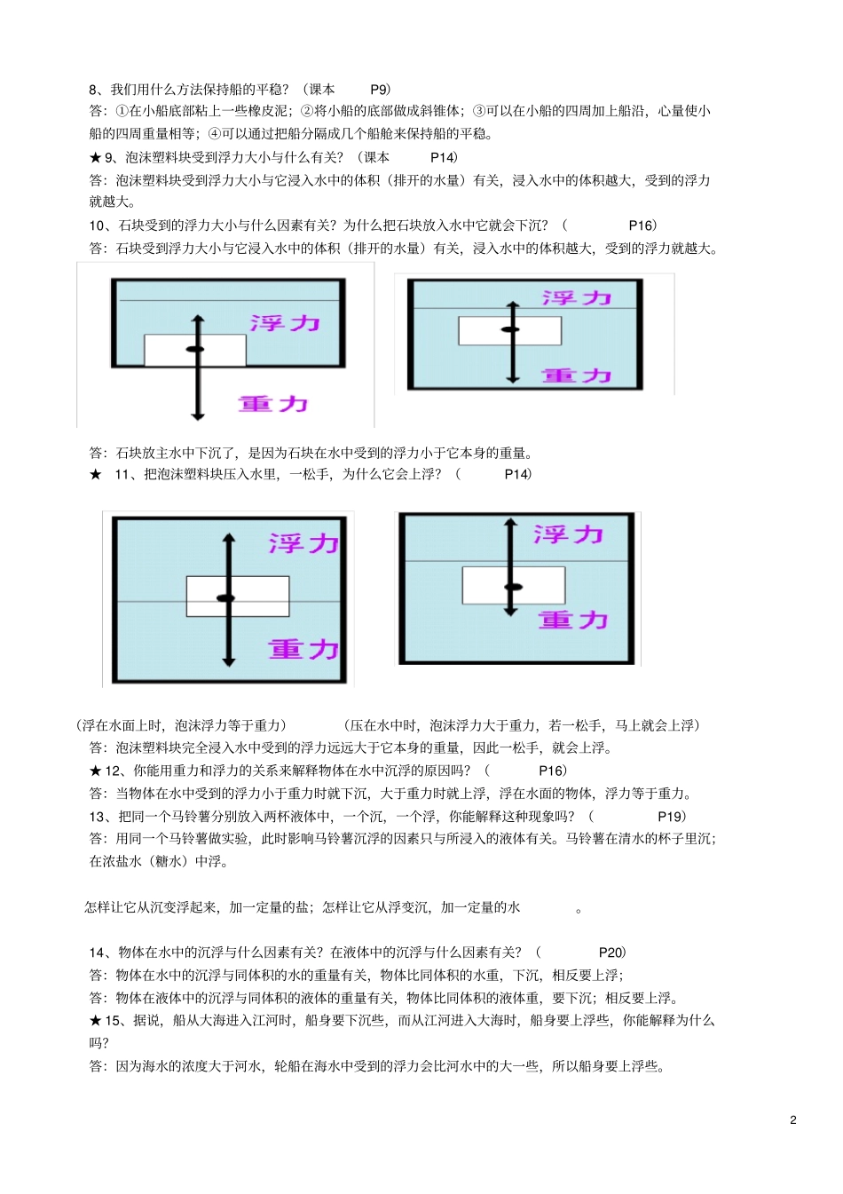 完整版教科版五年级下册科学期末复习资料_第2页