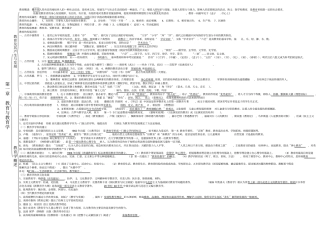完整版教育与教育学归纳总结