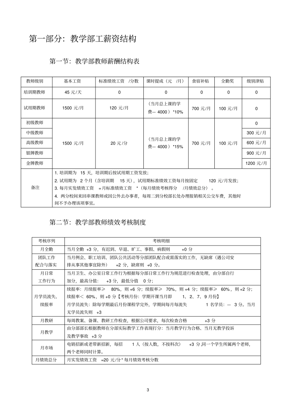 完整版教育培训机构新薪酬制度_第3页