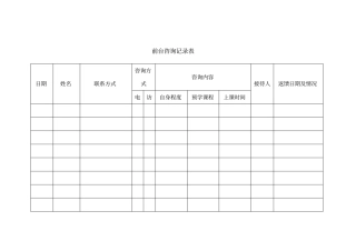 完整版教育培训机构表格