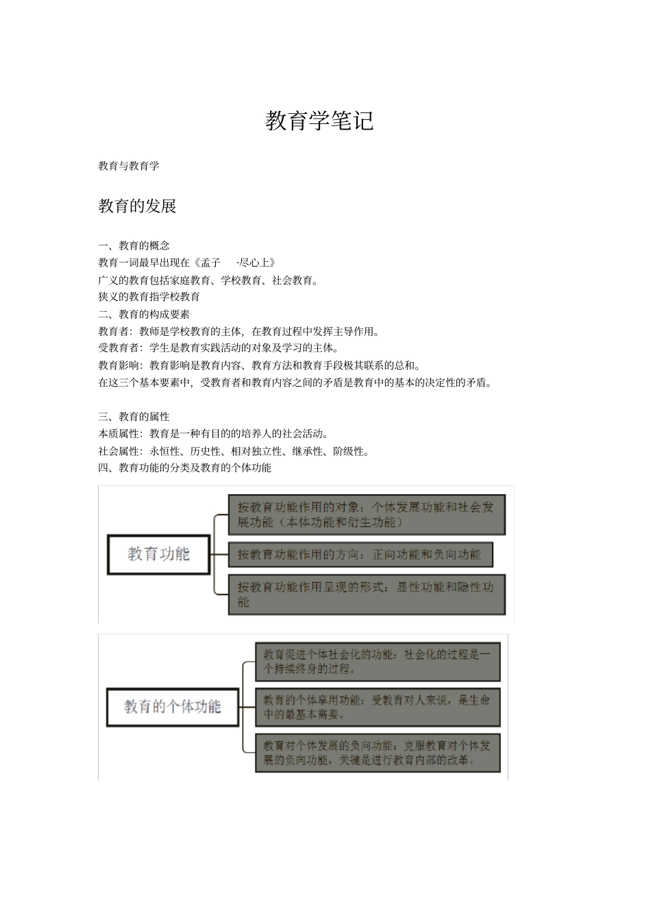 完整版教育学笔记整理版_第1页