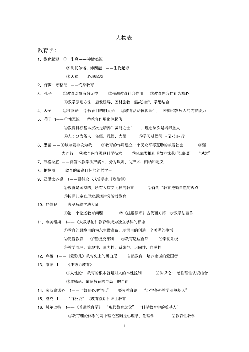 完整版教育理论人物对照表_第1页