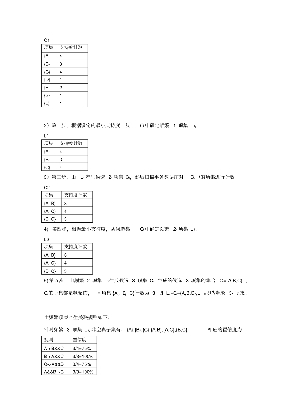 完整版数据挖掘题目及答案_第2页