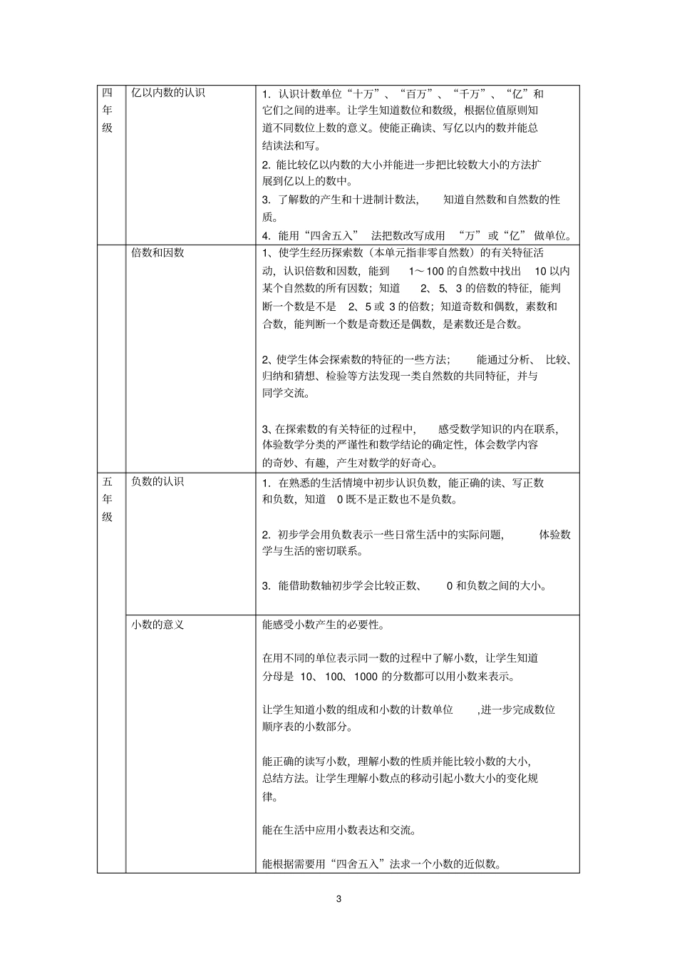 完整版数的认识_教材解读与教学策略_第3页