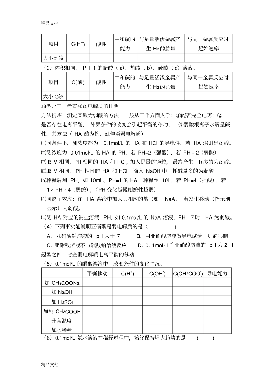 完整版整理高三水溶液中的离子平衡专题复习_第2页
