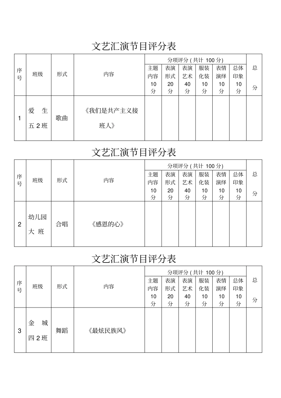 完整版文艺汇演节目评分表_第1页