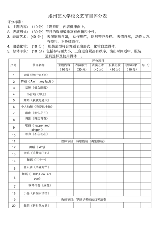 完整版文艺节目表演评分表