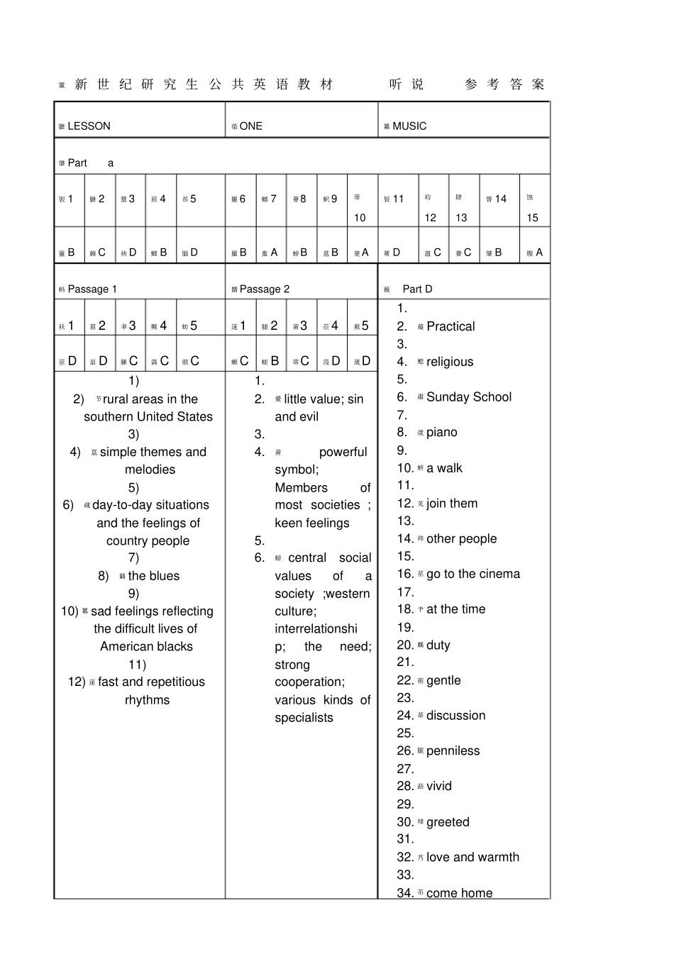 完整版新世纪研究生公共英语教材-听说上参考答案_第1页
