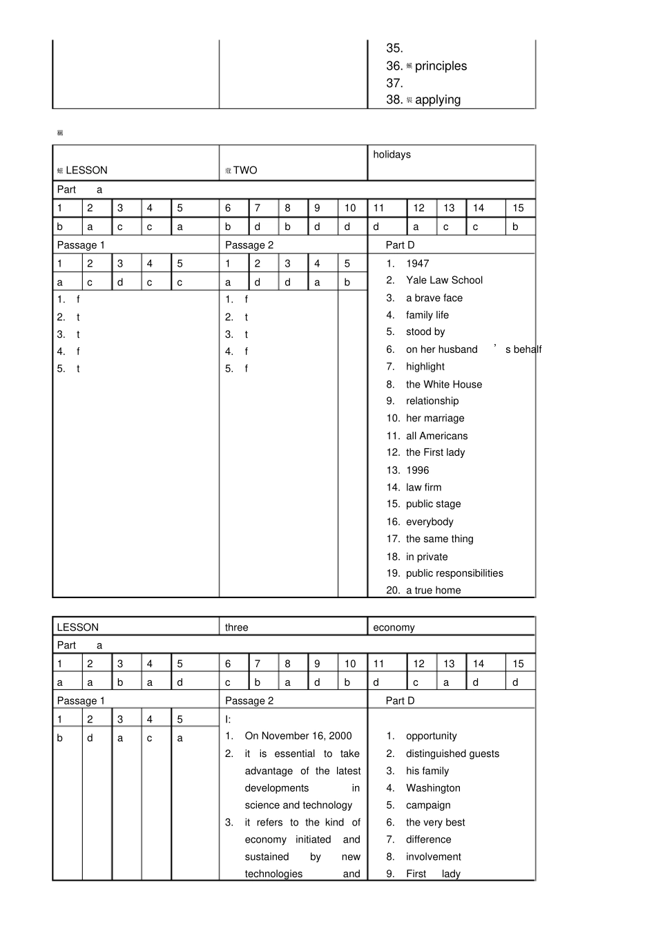 完整版新世纪研究生公共英语教材-听说上参考答案_第2页