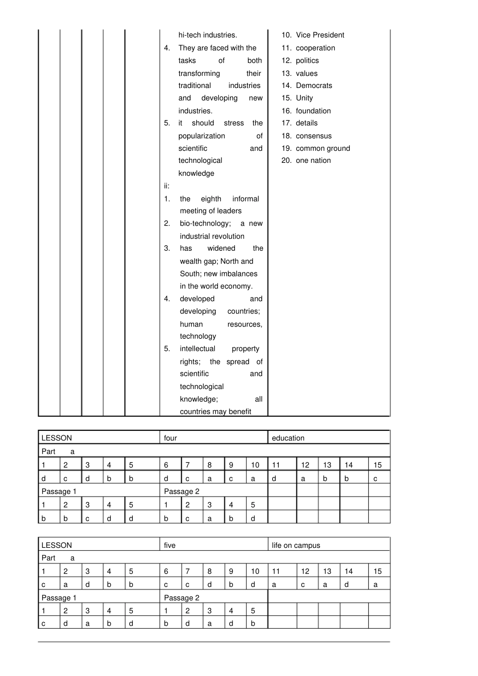 完整版新世纪研究生公共英语教材-听说上参考答案_第3页
