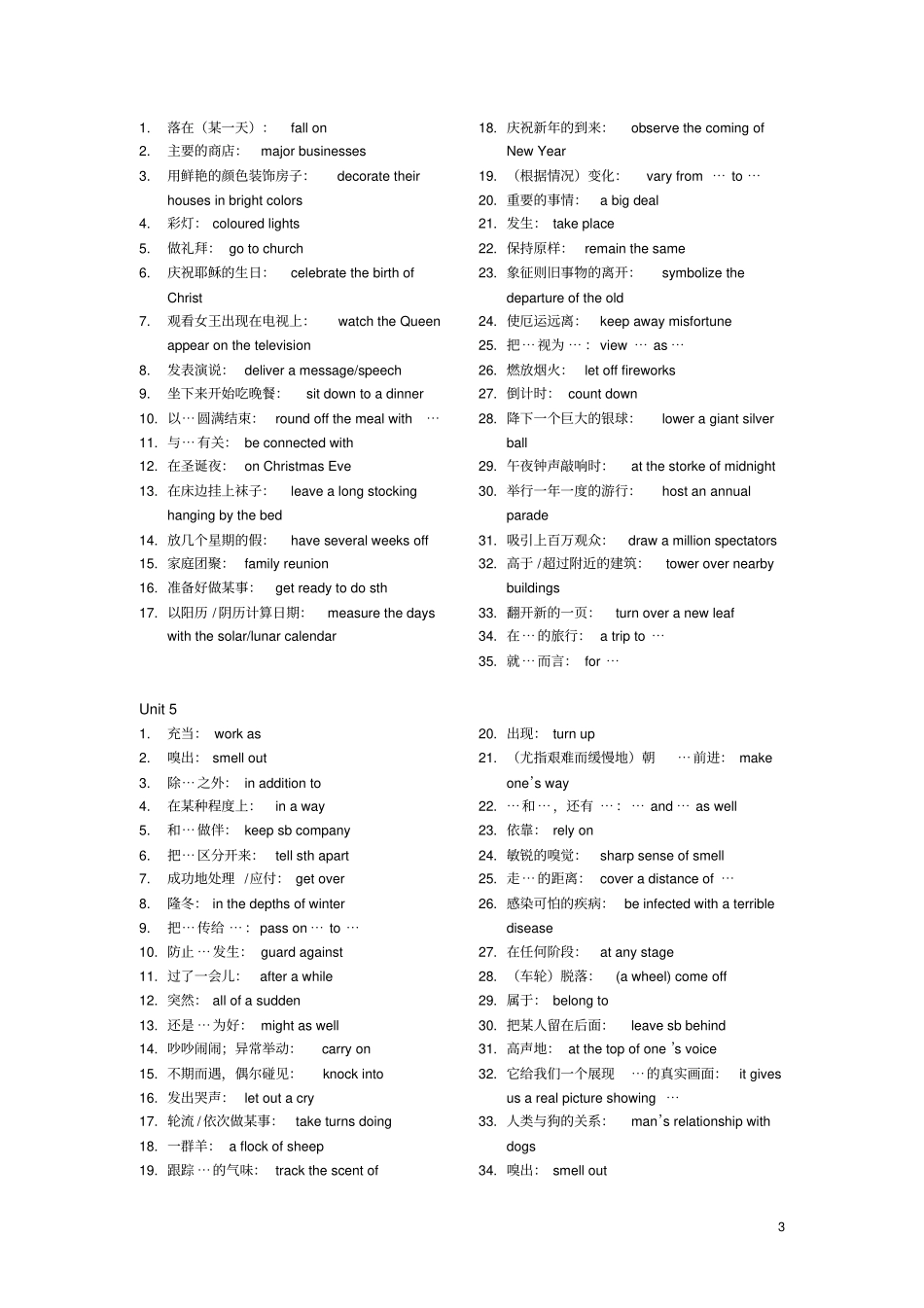 完整版新世纪英语高一词组_第3页