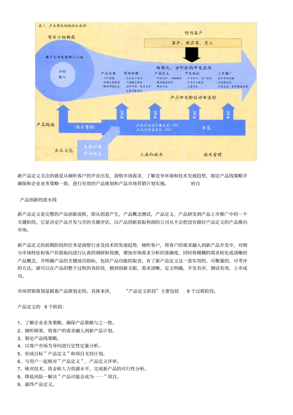 完整版新产品定义_第1页