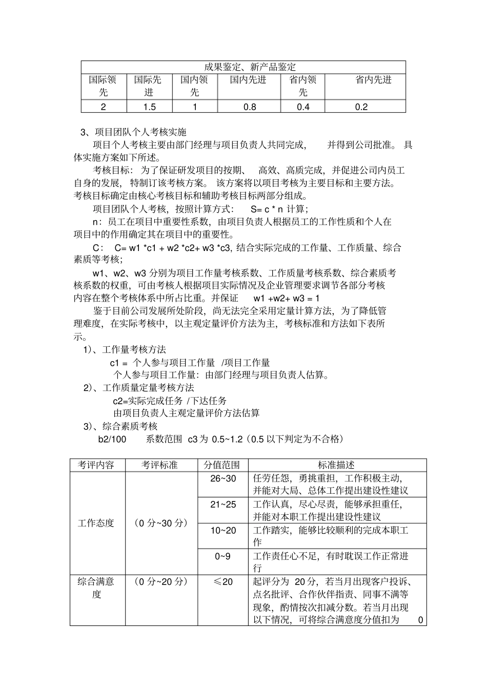 完整版新产品研发、技术创新、工艺改进考核奖励制度_第2页