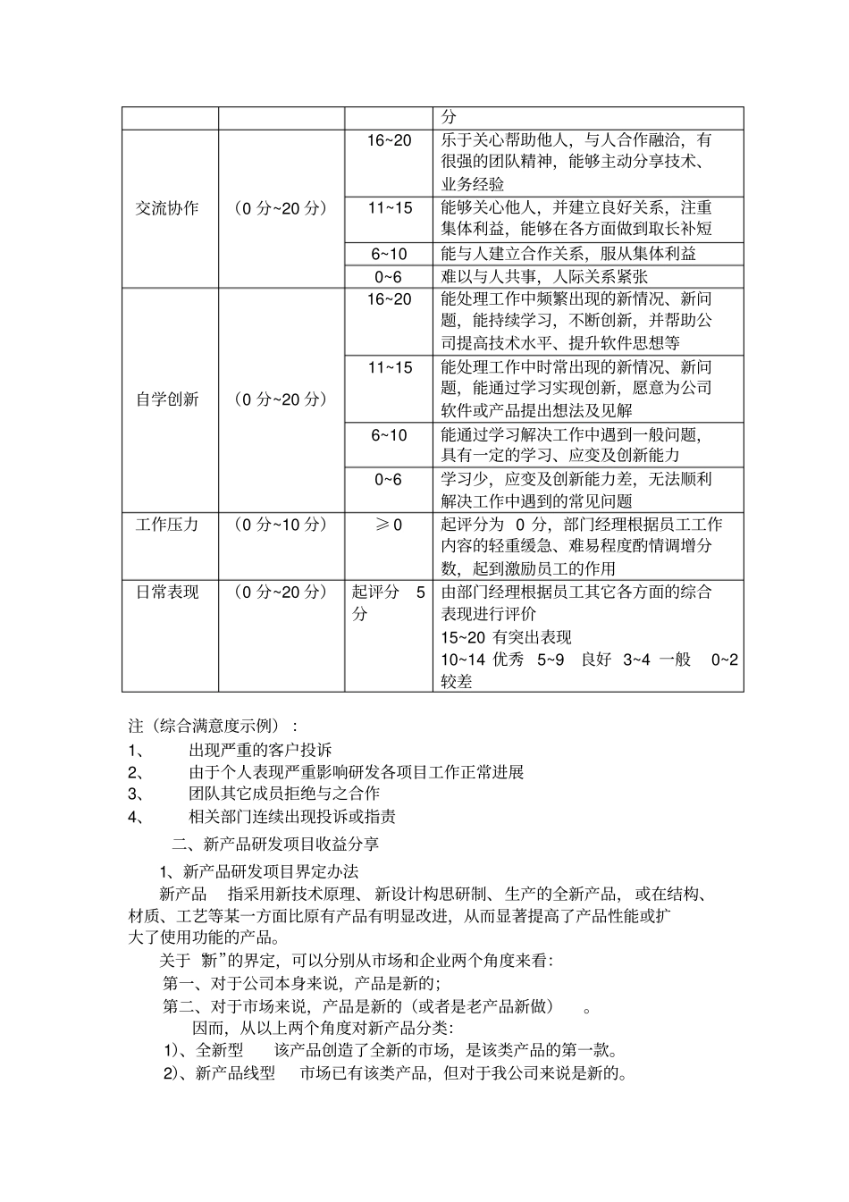 完整版新产品研发、技术创新、工艺改进考核奖励制度_第3页