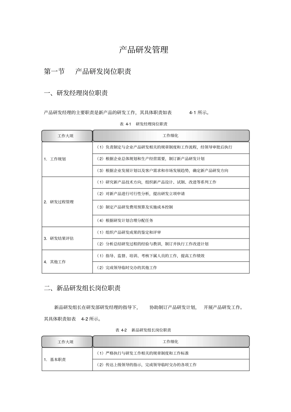 完整版新产品研发设计制度规范大全_第1页