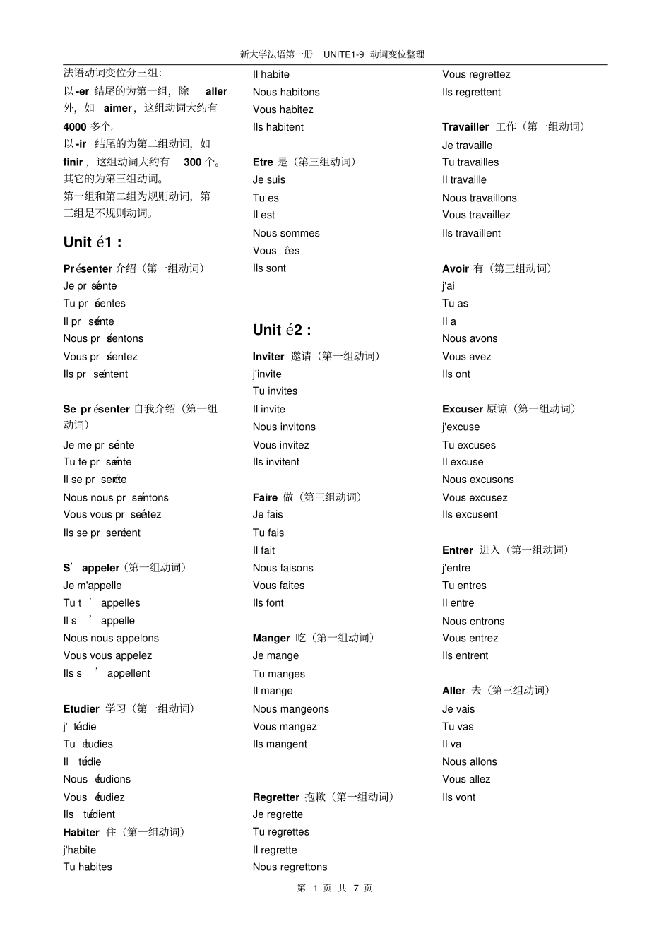 完整版新大学法语第一学期动词变位_第1页