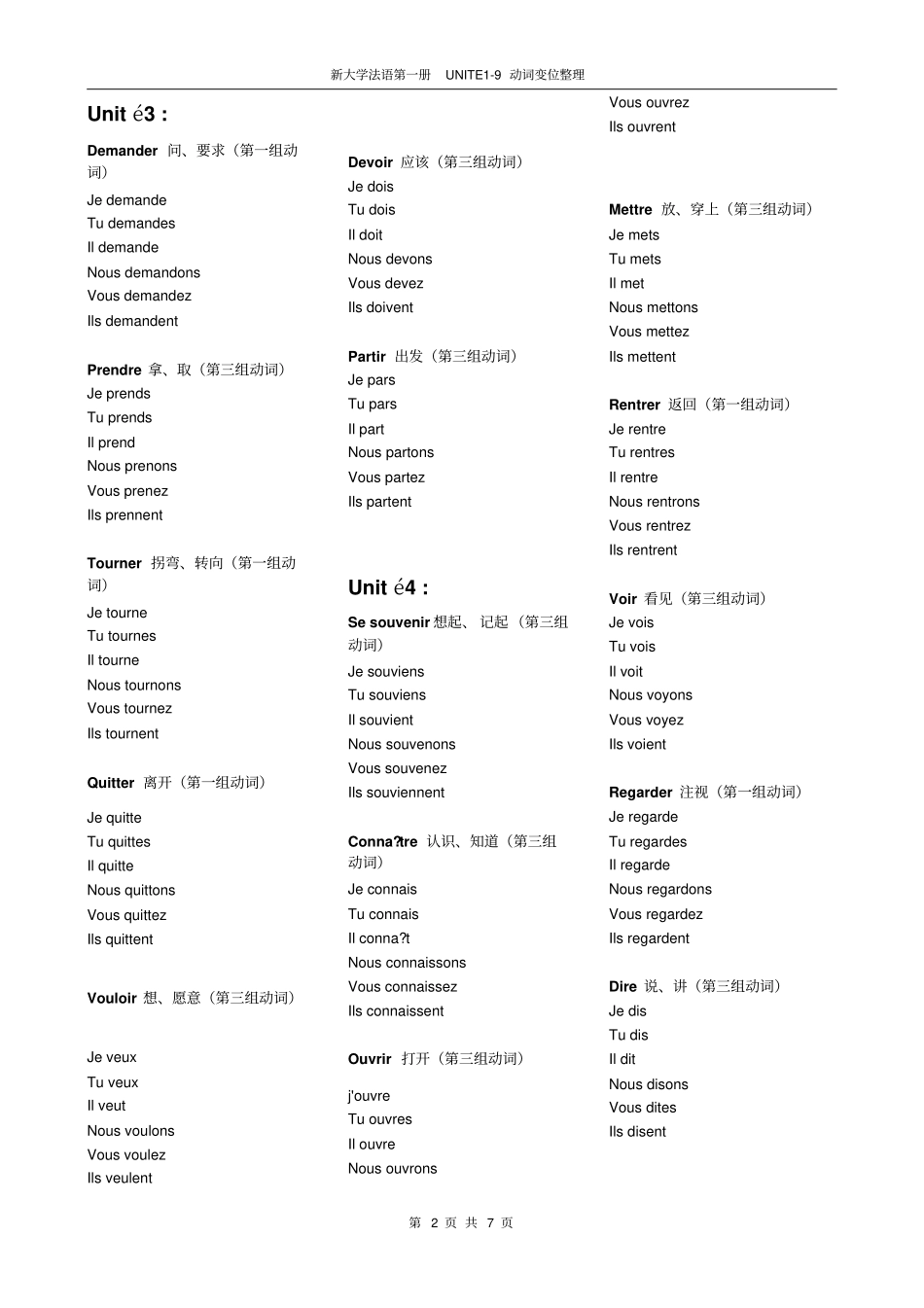 完整版新大学法语第一学期动词变位_第2页