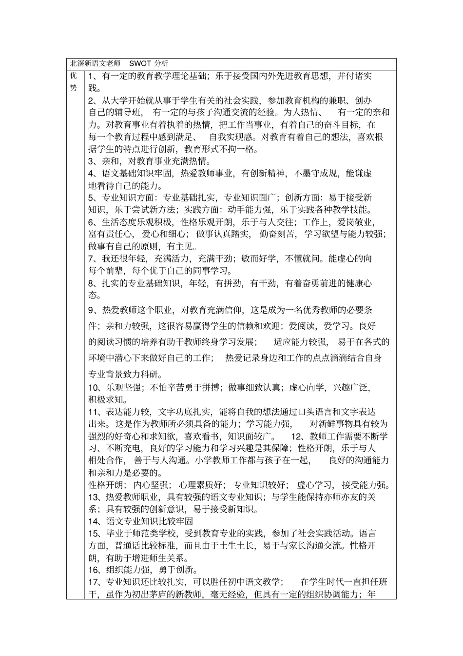 完整版新教师培训swot分析_第1页