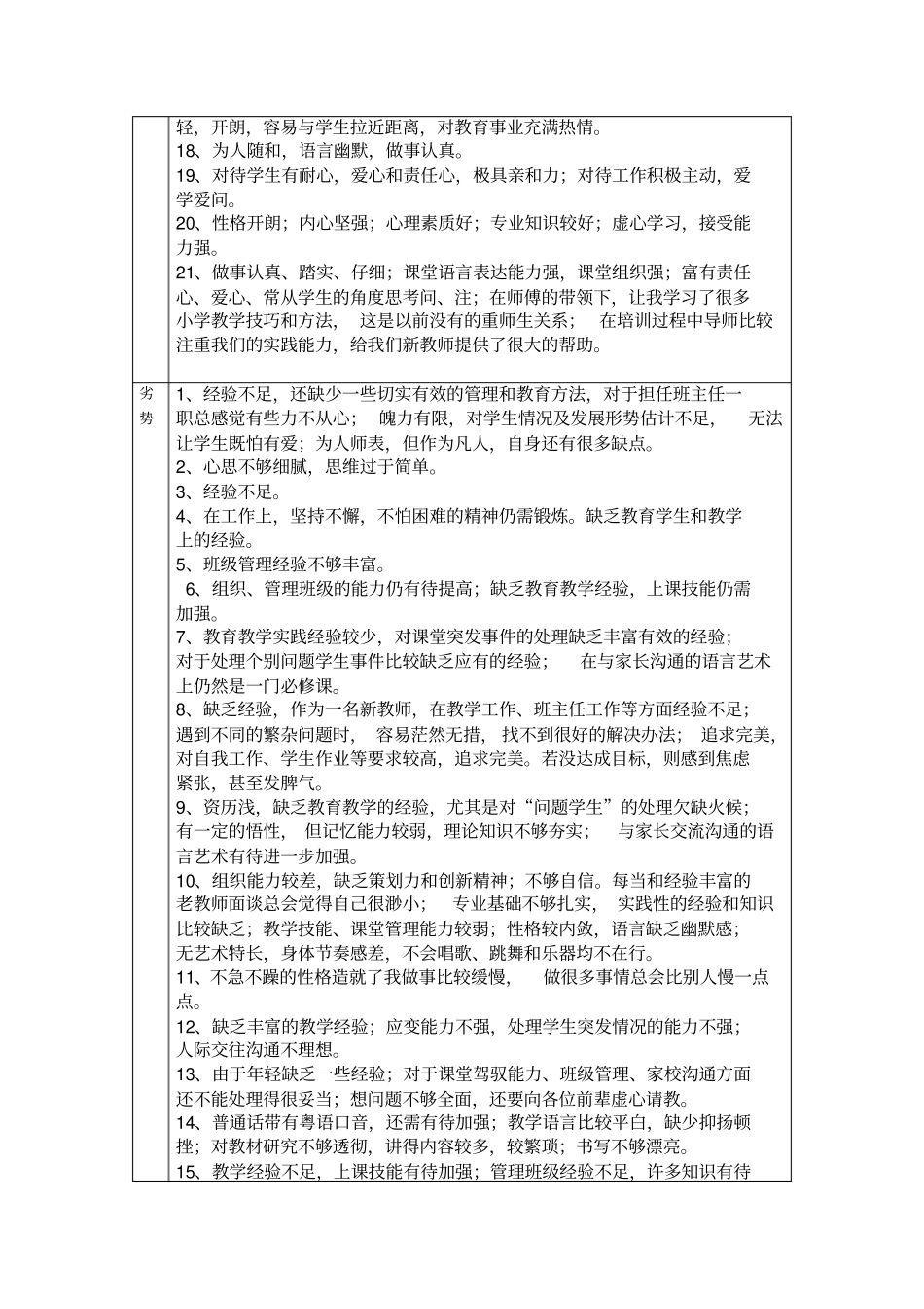 完整版新教师培训swot分析_第2页