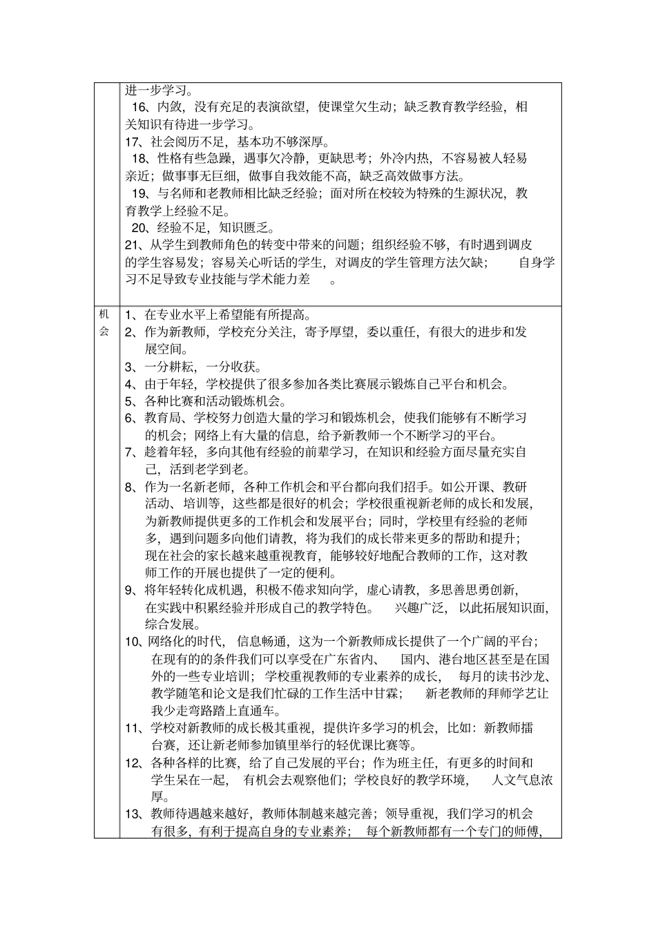 完整版新教师培训swot分析_第3页