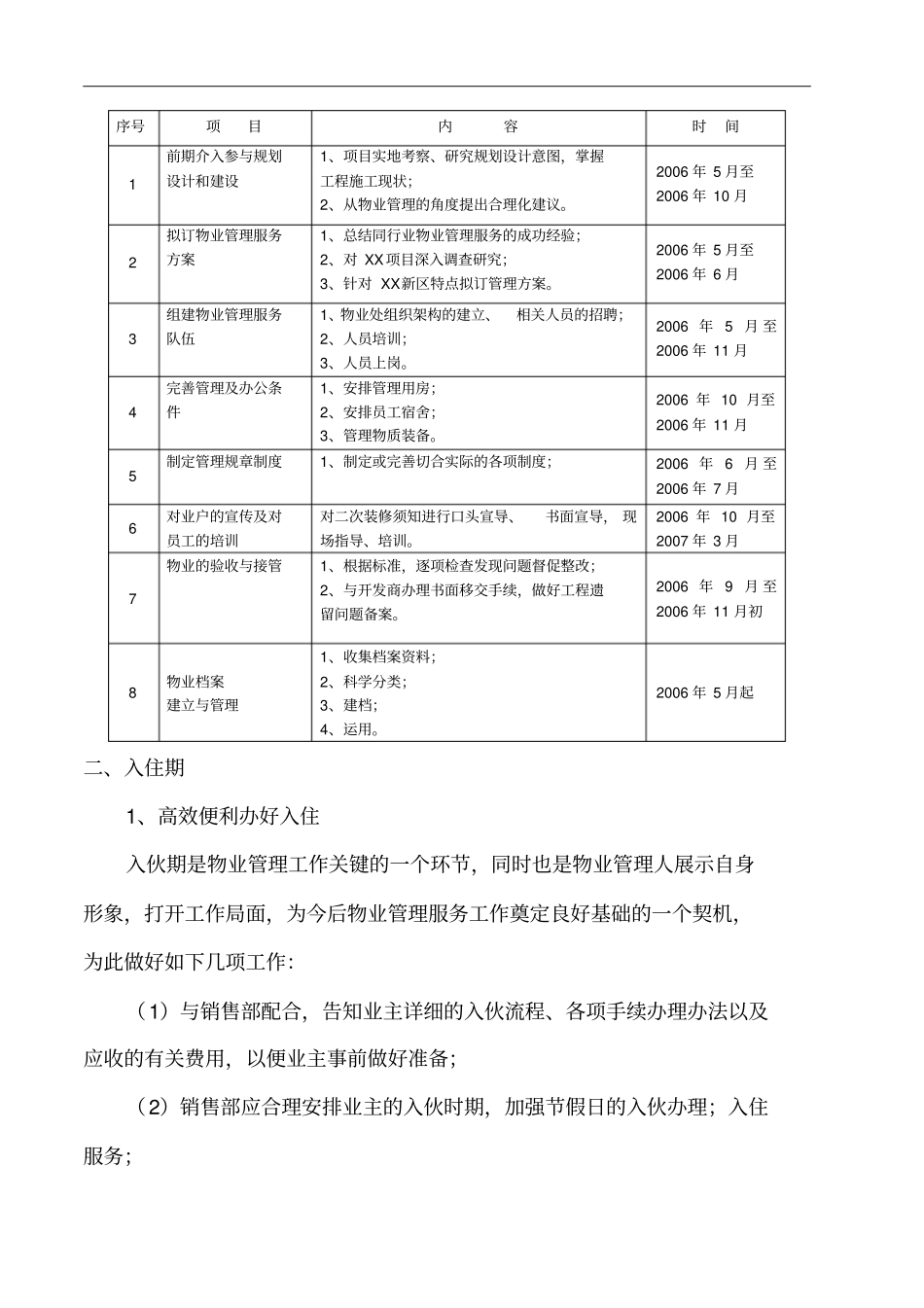 完整版新楼盘物业接管工作的思路_第3页