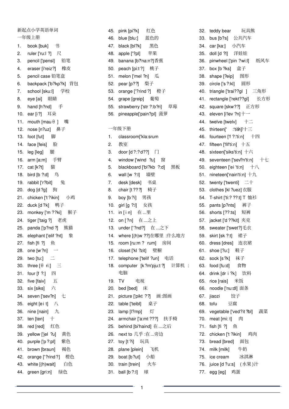 完整版新起点小学一至六年级英语单词带音标_第1页