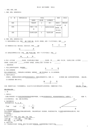 完整版新鲁教版数学六年级下知识点总结