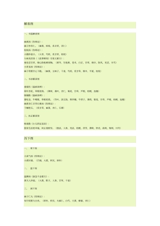 完整版方剂学趣味方歌速记口诀